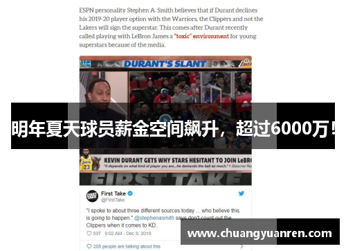 明年夏天球员薪金空间飙升，超过6000万！